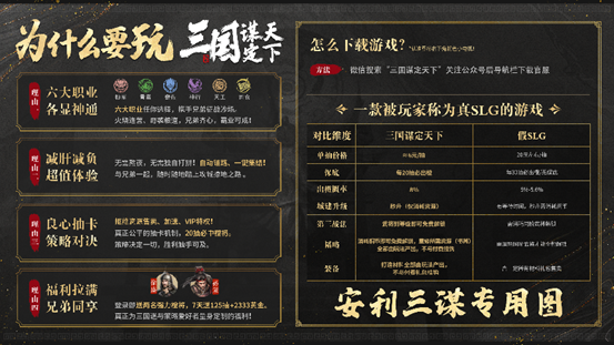 三战顶流为何选择加入《三国：谋定天下开元棋牌万人敌vsPDD巅峰对决前(图4)